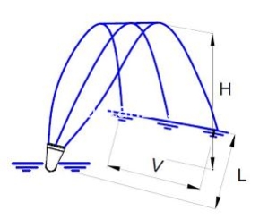Фонтанная насадка Fan jet 1", 4 мм